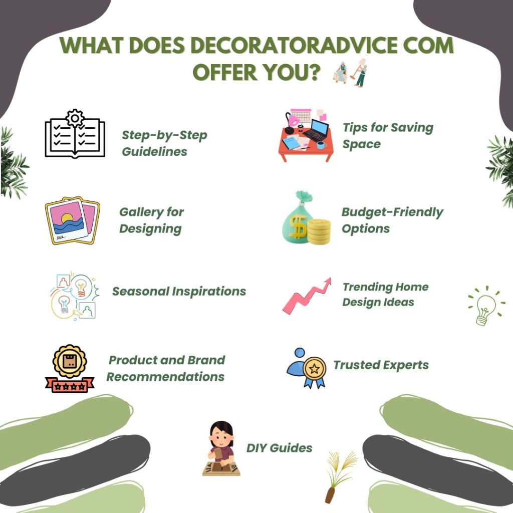 How Does DecoratorAdvice Com Help Me?