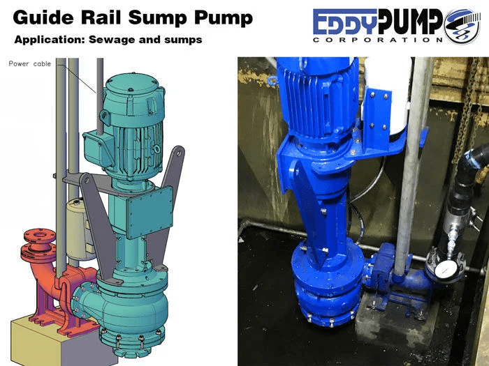 How to Size an Industrial Sump Pump for High-Capacity Needs?