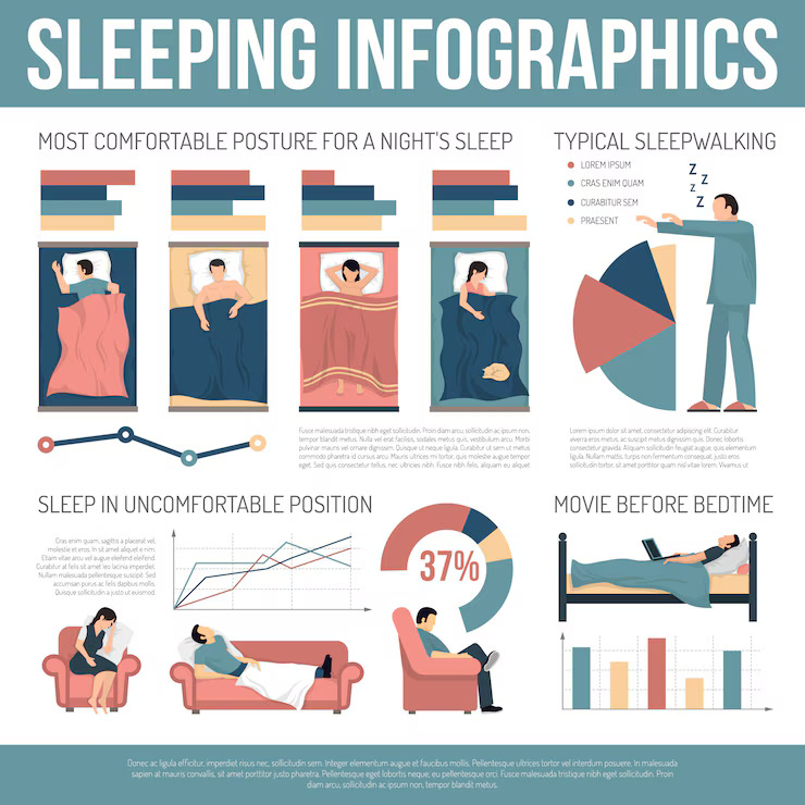 Types of Sleepers and Their Mattress Requirements