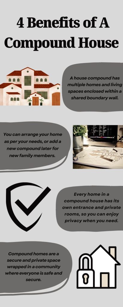 Benefits of a Compound House